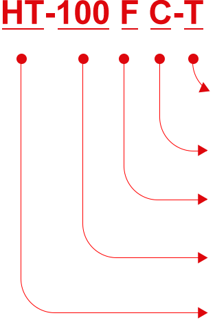 實驗室微小型反應釜命名規(guī)則示意